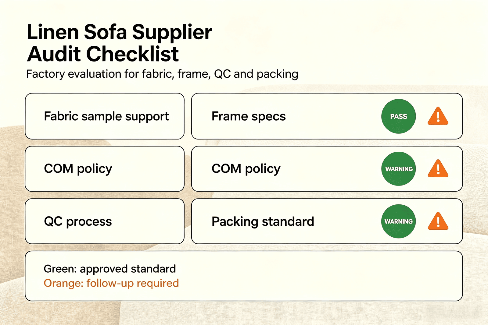 supplier checklist